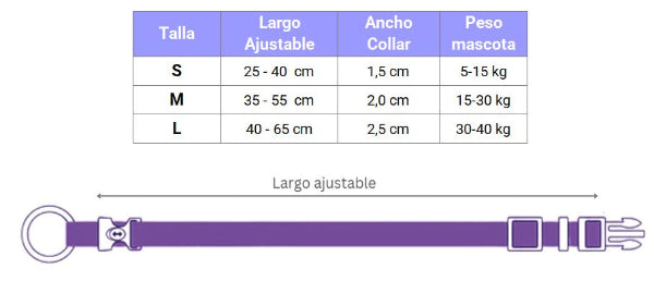 collar para perros y gatos tamaños